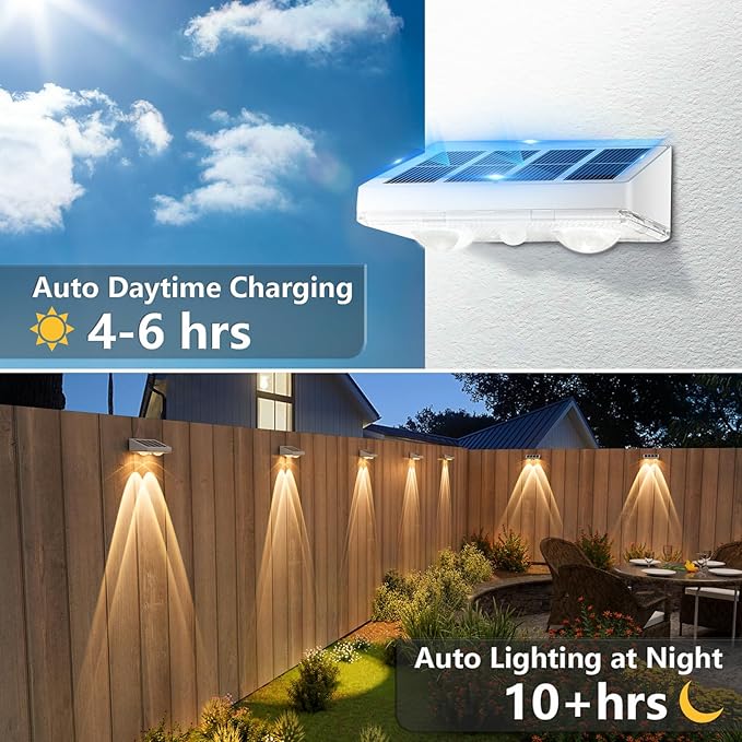 NIORSUN Solar Fence Lights,16 Pack Solars Deck Light,Warm White Color,Outdoor Bulb Waterproof Led IP65,Power Patio Lamp with Lenses for Outside/Backyard/Railing/Yard(White)