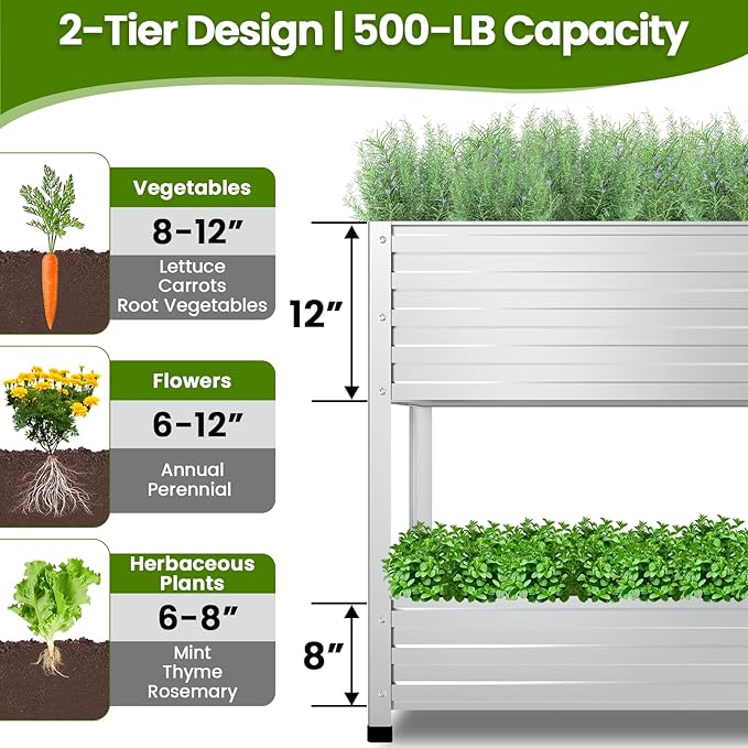 2-Tier Galvanized Raised Garden Bed with Legs, 36"x16"x36" Metal Elevated Planter Box (12" Top/8" Bottom Depth), 500LB Capacity for Vegetables, Herbs, Leafy Greens, Flowers on Patio Yard