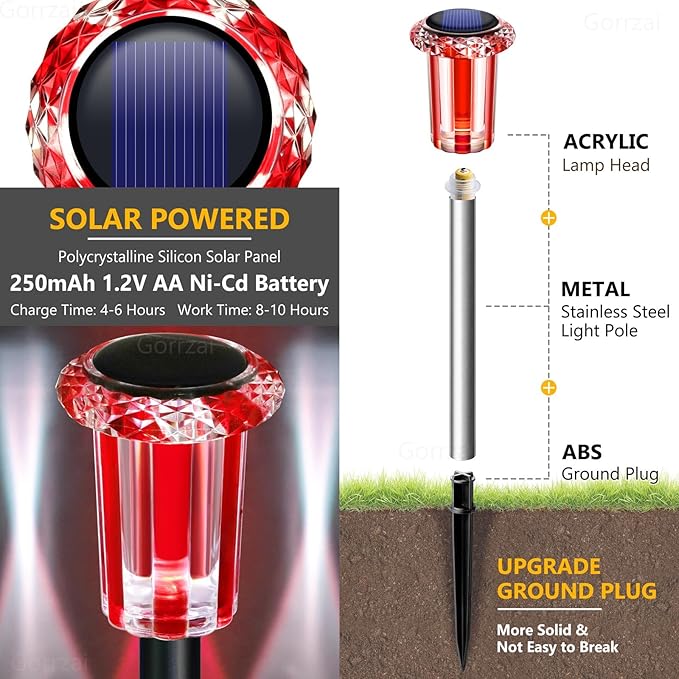 Valentine's Day Solar Lights Outdoor Decorations 10 Pack Candy Color LED Stainless Steel Stake for Pathway Yard Garden Landscape Walkway Lighting Solar Powered Outside Christmas Decor