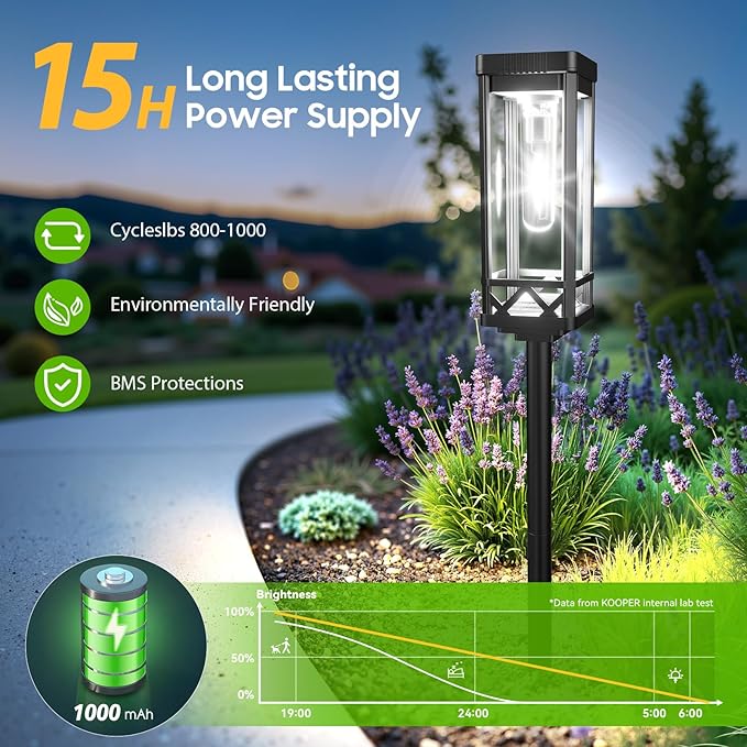 KOOPER Taller Solar Pathway Lights Outdoor, 12 Pack Upgraded Brighter Solar Garden Lights Solar Powered, Up to 15 Hours Outdoor Solar Lights for Yard Landscape Path Walkway Driveway （Cool White）