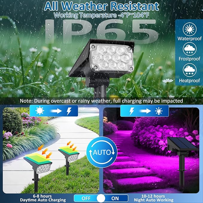 T-SUNUS RGB Solar Landscape Spotlights Christmas Outdoor IP65 Waterproof Color Spot Lights Auto Dusk to Dawn Landscaping Wall Light for Tree Yard Garden Driveway Porch Walkway Pond Halloween 2 Pack