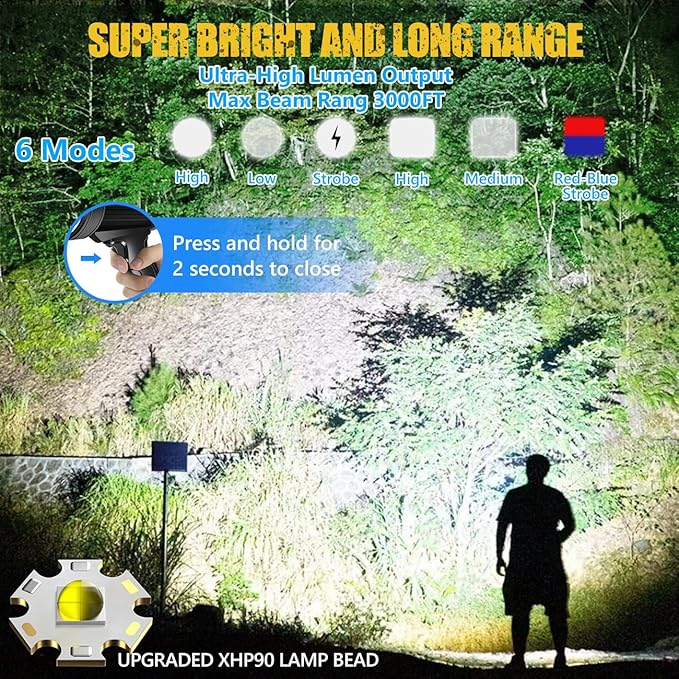 Spotlight 100000 Lumens, 6 Modes Led Rechargeable Spotlight Flashlight As Seen on TV with Tripod, Color Filters, Super Bright Solar Spot Lights Outdoor Handheld for Hunting, Boating, Camping