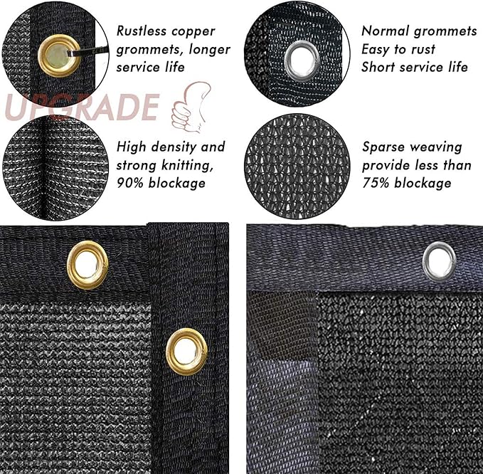 UPGRADE Privacy Fence Screen 6'x22' Black Outdoor 90% Visibility Blockage 170 GSM Mesh Shade Cover Panels for Backyard,Balcony,Home Decoration with Zip Ties,Customized Avaliable