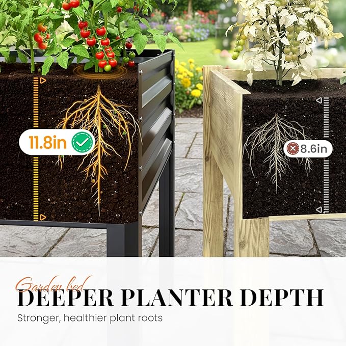 KING BIRD Large Raised Garden Bed with Netting Galvanized Elevated Planter Box with Legs 72×23×55 in for Backyard, Patio, Balcony, 700lb Capacity, Dark Grey