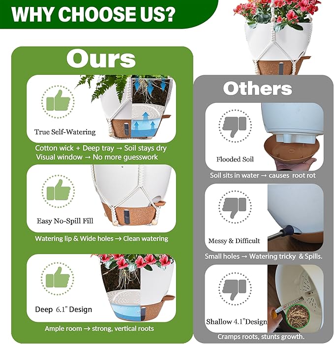 10 Inch Hanging Planters for Indoor Plants, 2 Pack Self Watering Hanging Baskets Flower Pots with Drainage Hole, Visual Reservoir & 2 Kinds of Plant Hanger for Outdoor Garden Home Decor (White)