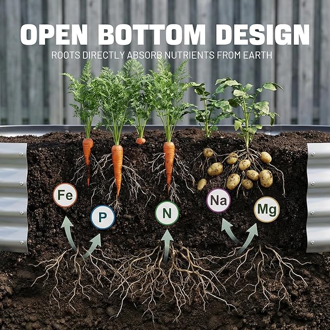 AHEONLAR 3 Pack 6×3×1ft Galvanized Raised Garden Beds, Oval Metal Garden Bed Planter Boxes Outdoor, Durable Raised Garden Beds Outdoor for Vegetables, Flowers, Silver