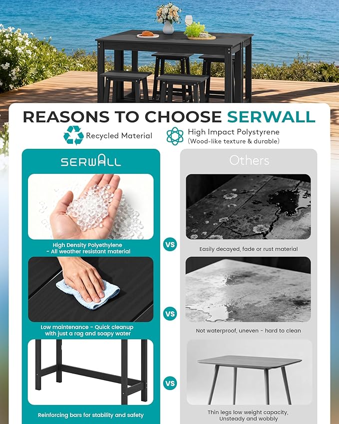 SERWALL 3-Piece Outdoor Bar Set, Rectangular All Weather HDPE Bar Height Patio Set, Outdoor High Top Table and Stools for for Outside, Poolside, Backyard, Garden, Black