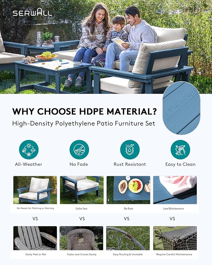 SERWALL HDPE Patio Furniture Set, 7-piece Outdoor Sectional Sofa Set, All Weather Outdoor Couch Set for Deck, Lawn, Blue Frame with Grey Cushion