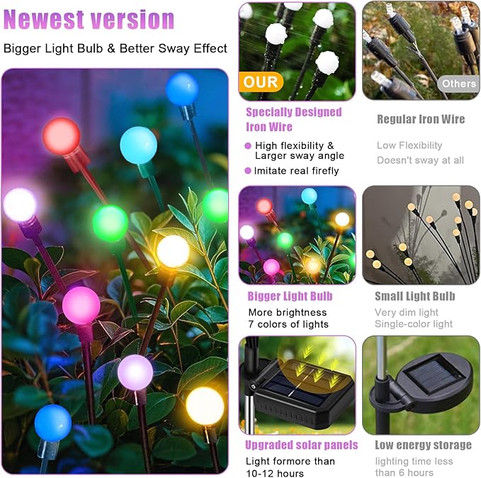 Solar Garden Lights Outdoor, Swaying Light Waterproof Solar Lights Outdoor for Yard Pathway Patio, Swaying Lawn Decor as Gardening Gifts for Women Holiday (Multicolor, 4 Pack)