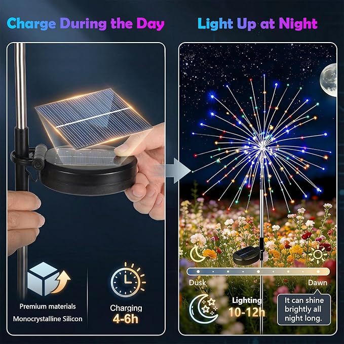 2 Pack Solar Firework Lights Outdoor - Verified 200 LED & 8 Modes - Starburst Solar Powered Garden Lights, Reinforced Durable Stakes, Waterproof Pathway Walkway Lights for Yard Patio Decor