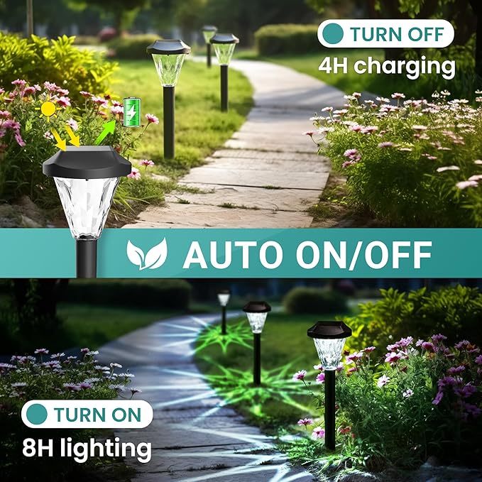 GIGALUMI 16 Pack Solar Lights Outdoor Waterproof, Outdoor Solar Lights for Yard, Solar Garden Lights, Yard Decorations Outdoor for Pathway, Patio, Garden, Driveway, Lawn, and Landscape(Cold White)