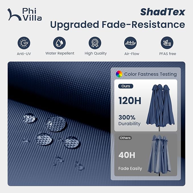 PHI VILLA 15ft Large Patio Umbrellas with Base Included, Outdoor Double-Sided Rectangle Market Umbrella with Crank Handle, for Pool Lawn Garden, Navy Blue