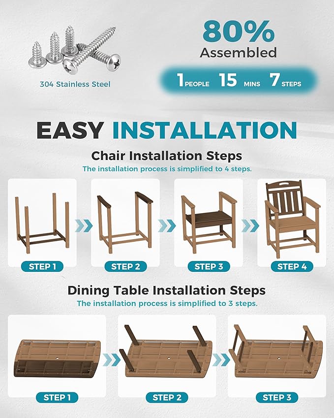 Ciokea HDPE Outdoor Dining Set, 7-Piece Patio Table and Chairs Set with Umbrella Hole, All-Weather Patio Dining Sets for 6, Durable Patio Furniture for Backyard, Garden, Lawn & Poolside, Teak