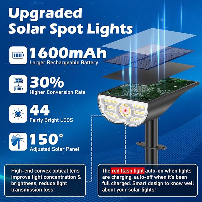 TOBUSA Solar Spot Lights Outdoor 5 Modes, 44LEDs Bright Landscape Spotlights Solar Powered 3 Colors Changing, IP67 Waterproof Auto On-Off Dusk Dawn Solar Outdoor Lighting for Yard Garden Outside Tree