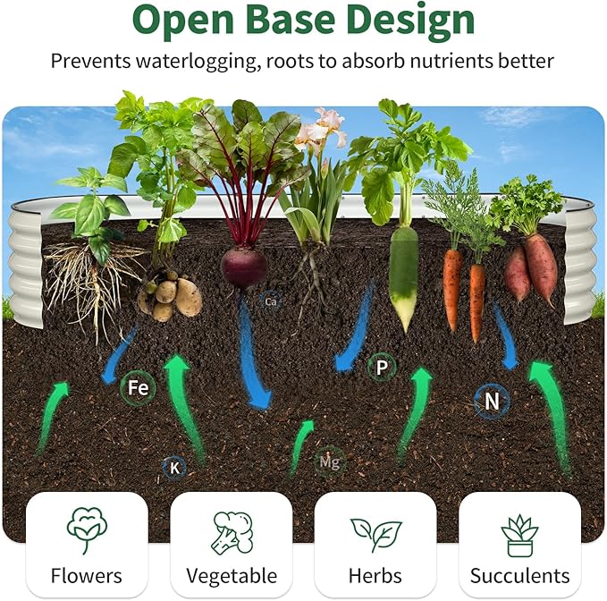 Kesfitt Raised Garden Bed, Metal Galvanized Steel Oval Garden Bed 8x2x1.5 ft with 18-Inch Deep Open-Bottom Design for Outdoor Vegetable Gardening, Pearl White
