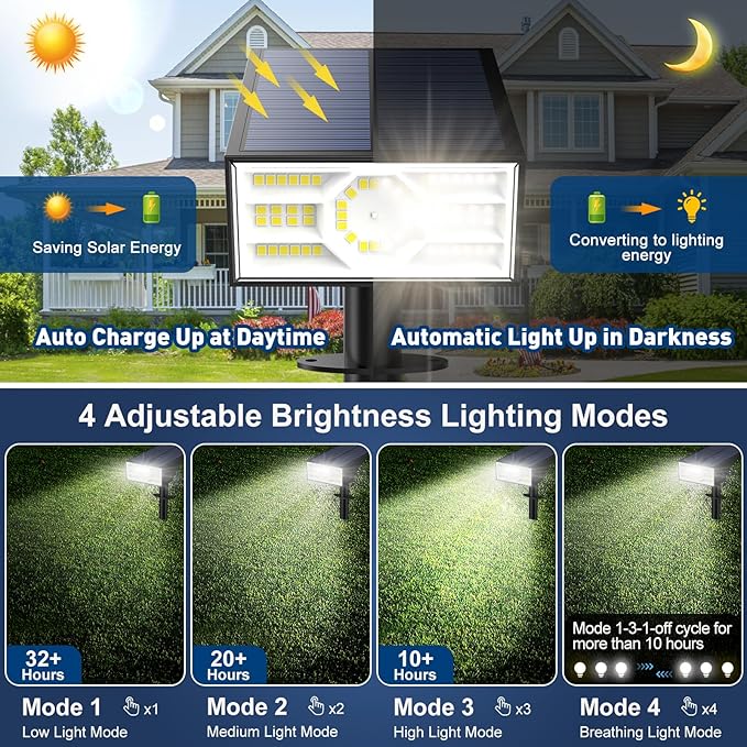 Solar Spot Lights Outdoor,10 Pack/56 LED Outdoor Lights for Yard Waterproof IP68, 4 Lighting Modes Solar Landscape Spotlights, Auto On/Off Solar Powered Flood Lights Garden Pathway,Cool White