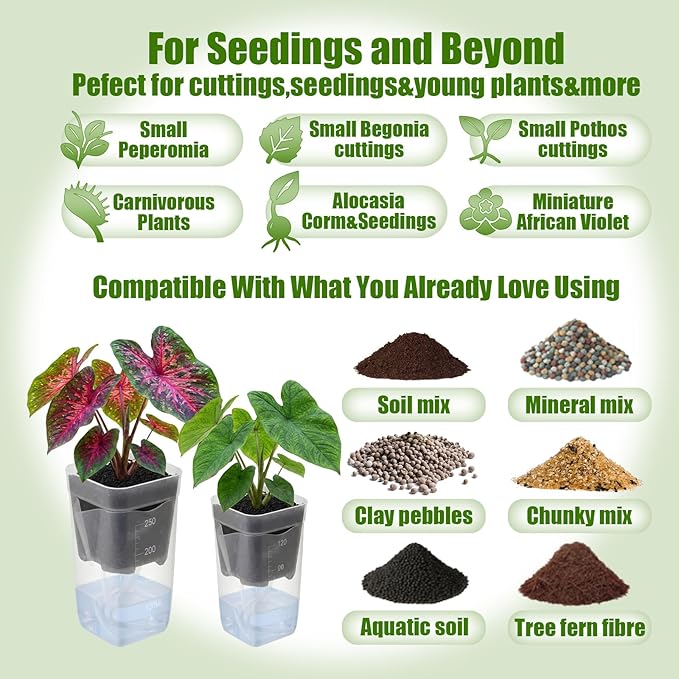 LemonRoad 20 Pack 2" and 2.5" Small Self Watering Pots for Indoor Plants with 20 Plant Label Mini Clear Plastic Planters with Water Level and Drainage Hole for Propagation, Succulents, African Violet
