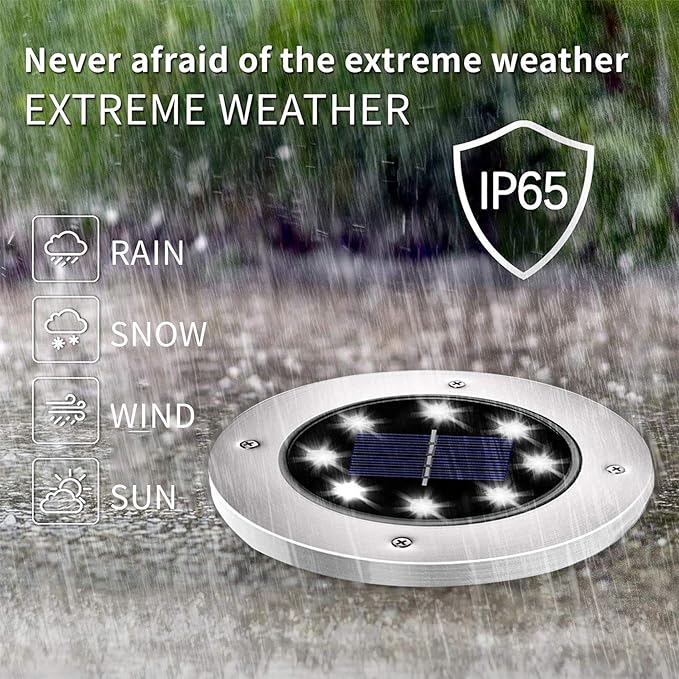 INCX 4.6 inch Solar Lights for Outside,8 Pack Solar Light Outdoor Waterproof, Garden Lights Landscape Lighting for Patio Pathway Lawn Driveway Walkway White