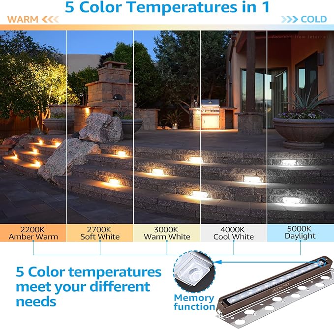 LEONLITE 8-Pack Premium Series 5CCT 12 Inch Hardscape Lighting Low Voltage LED Swivel, 2200K/2700K/3000K/4000K/5000K Selectable, Retaining Wall Light, 12V Paver Light, 7W Outdoor Step Light, ETL