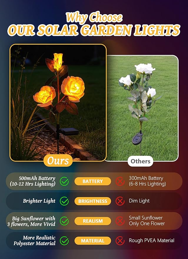 Brightown Outdoor Solar Flower Lights, 4 Pack Solar Garden Light with Larger & More Realistic Champagne Rose, Bigger Solar Panel, Waterproof Solar Lights Outdoor for Yard Garden Lawn Pathway Decor