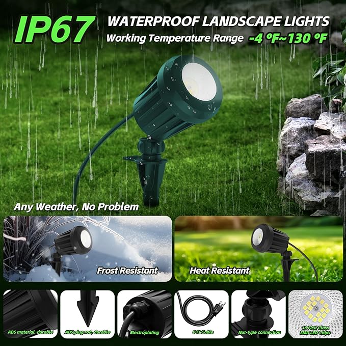 Spotlight Outdoor – 120V Plug-In, 6500K Cool White LED Landscape Lighting with RGB Purple 4 Color Lenses for Yard, Garden, Lawn & Tree Decor on Holidays&Everyday, IP67 Waterproof (4 Pack,Green)