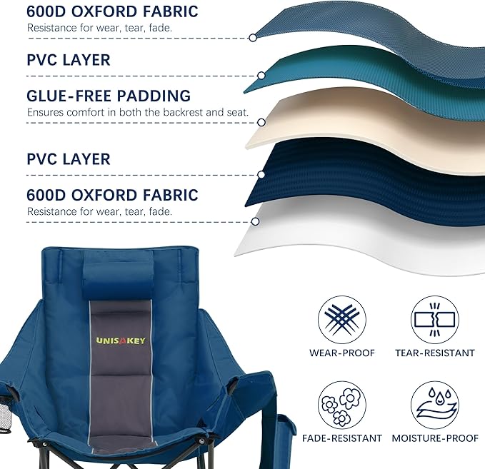 Oversized Rocking Camping Chair with Headrest & Cup Holder - 400lbs Capacity, 600D Oxford Fabric, Easy Fold Portable Outdoor Rocker Chair for Camping, Backyard, Beach, Blue