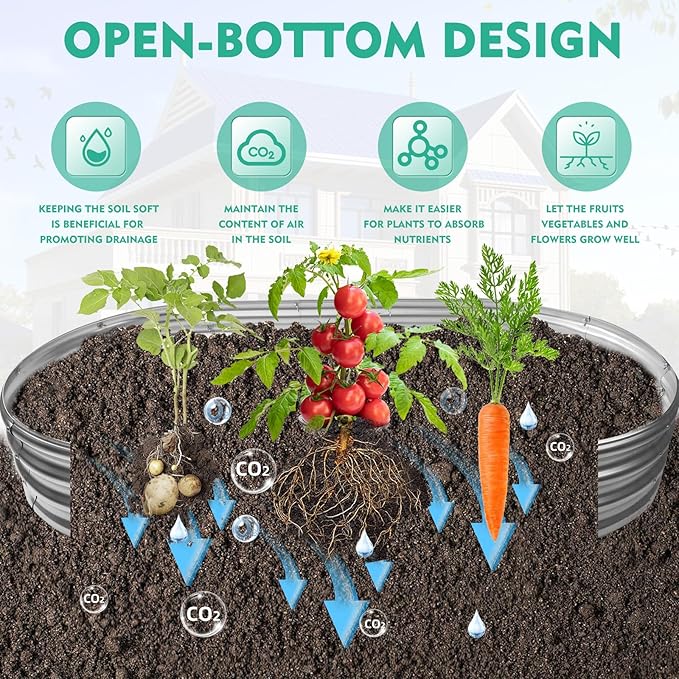 6X3X1 FT Oval Galvanized Metal Garden Raised Bed/Plant Box for Planting,36 Inches Diameter Iron Fire Pit Ring,Small Animal Fence-3 in 1 Modular Design in Black (Silver, 72X36X11.5 Inches)