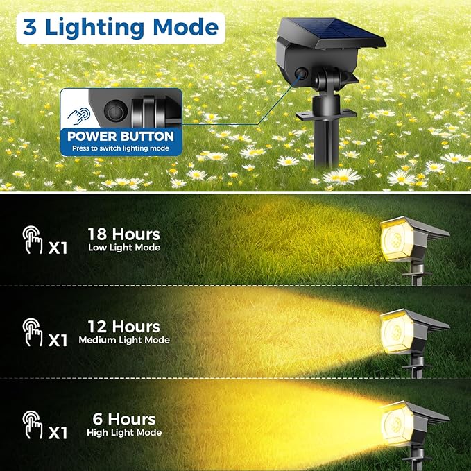 2 Pack Solar Spot Lights Outdoor, Solar Spotlights Outdoor Waterproof 2-in-1 Auto On/Off Landscape Lighting for Outside Yard Wall Garden Pathway(Warm White)
