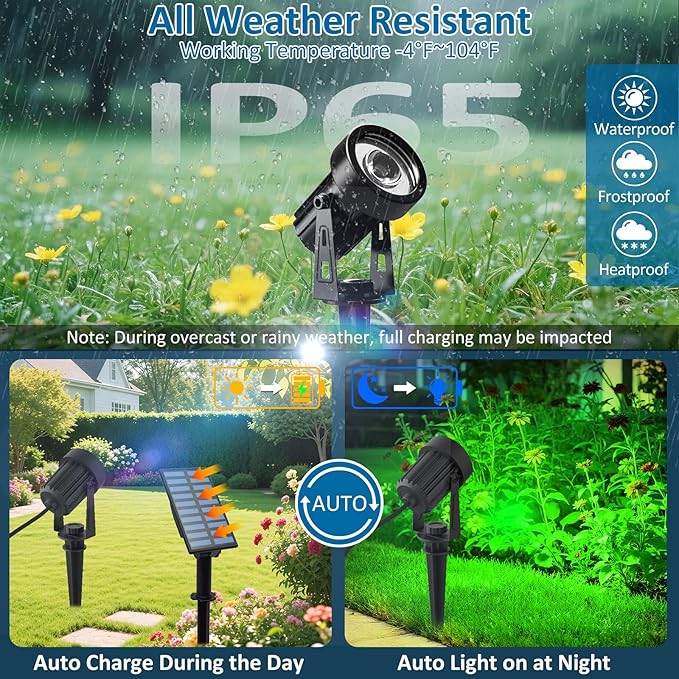 T-SUNUS Green Solar Spot Lights 2 Pack, Garden Landscape Spotlights Outdoor IP65 Waterproof Separated Panel 9.8ft Cable for St Patricks Day Halloween Christmas Lighting for Tree Pond Statue Graveyard