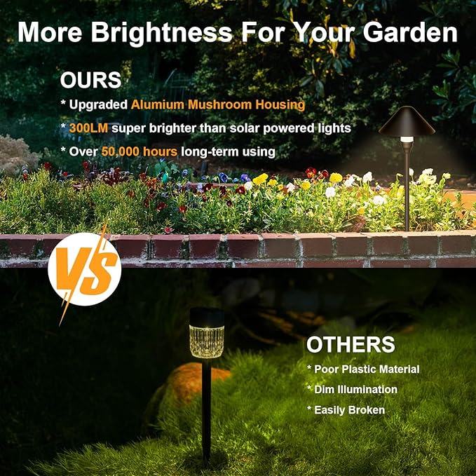 Low Voltage Pathway Lights with Timer, 4H/6H/8H Auto On/Off Low Voltage Landscape Lighting 3000K Waterproof Landscape Path Lights for Flower Bed Backyard Walkway Driveway, Set of 6