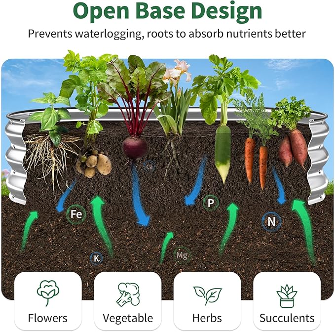 Kesfitt Raised Garden Bed, 4x2x1 FT Galvanized Steel Metal Raised Garden Bed, Oval Open-Bottom Design, 12-Inch Deep for Outdoor Vegetable & Herb Gardening, Silver