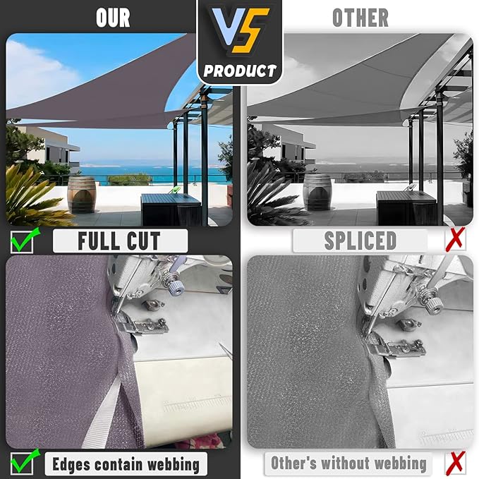 LOVE STORY Custom Size 5'x7'x8.6' Dark Grey Sun Shade Sail Right Triangle Sunhsade Fabric Awning Canopy for Patio Backyard Carport Pergola (Customized)