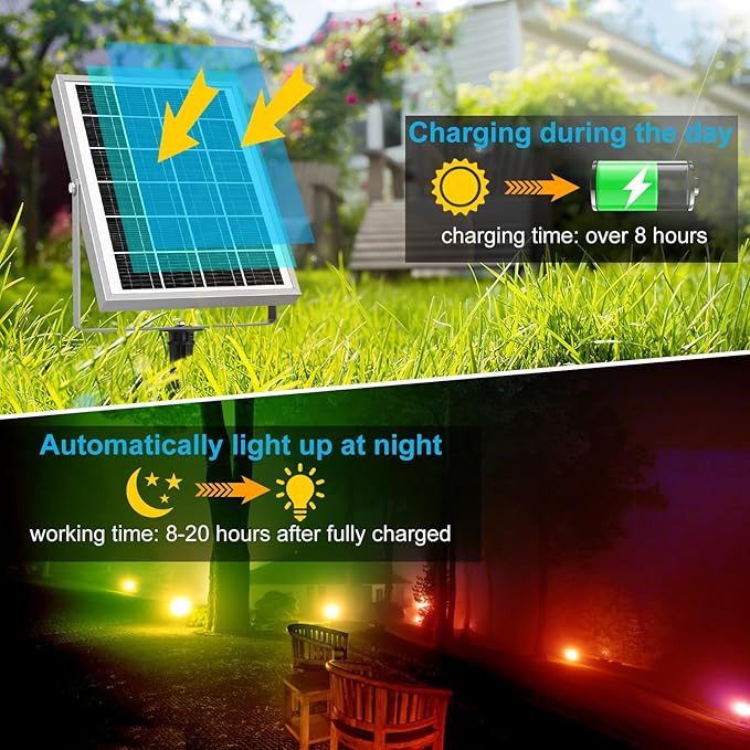 MEIHUA Solar Spot Lights Outdoor Color Changing, 6 in 1 Solar Landscape Lighting RGB Spotlights with Remote Control, IP66 Waterproof Solar Lights Outdoor Garden for Pathway Yard Pool Tree
