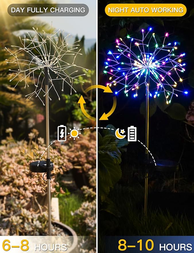 suddus Solar Garden Lights Outdoor Waterproof Decorative, 4Pack 150LED Firework Lights 8 Modes, Multicolor Solar Fairy Light for Yard, Patio, Pathway, Flowerbed Party Wedding Decor