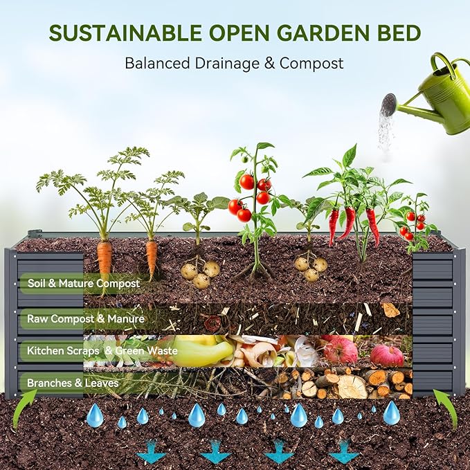 Ohuhu 6x3x1.9FT Metal Raised Garden Bed Outdoor, Reinforced Galvanized Steel Rustproof Planter Box, 100% Non-Toxic, 256 Gal Large Capacity Heavy Duty Raised Beds for Growing Vegetables Flowers Herbs