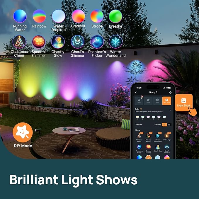 Linkind Smart Solar Spot Lights Outdoor SL5C, Solar Lights Outdoor Spotlight Cool/Warm White/Color Changing, APP/Voice Control IP67 Landscape Lighting for Yard, Garden, Pathway(8 Pack)