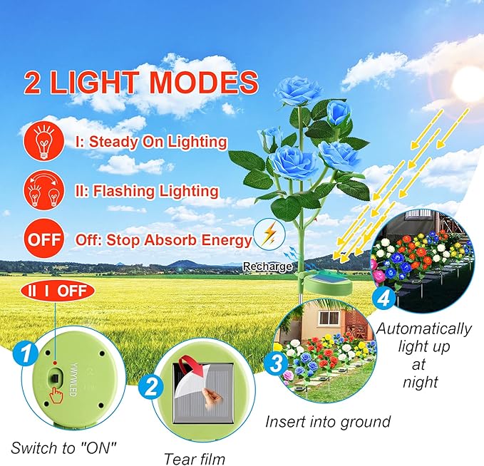 Solar Flower Lights Outdoor - Upgraded Realistic LED Solar Powered Waterproof Lights with 5 Roses, Solar Decorative Stake Light for Garden (Blue, 2 Pack)
