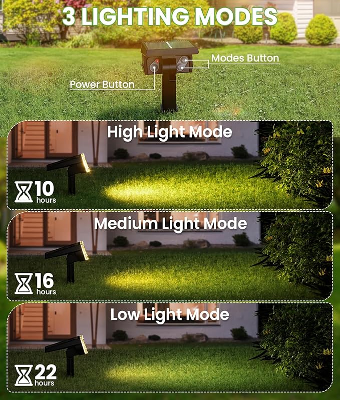 Large Panel Solar Spot Lights Outdoor 4 Pack, [58 LED/3500K/3 Modes] Solar Flood Lights Waterproof IP67, Auto On/Off, 2-in-1 Wall Light Outdoor Light for Tree Yard Garden Pathway