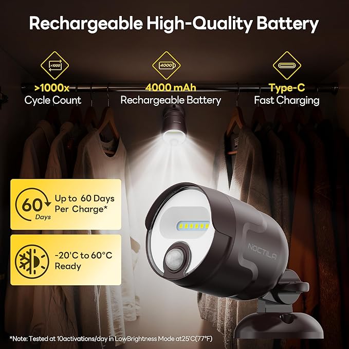 Battery Operated Motion Sensor Light,4000mAh Rechargeable Battery Powered Spotlight 600 Lumen Outdoor IP65 Waterproof for Porch,Yard,Wall,Garden with Dusk to Dawn (Brown-1pcs)