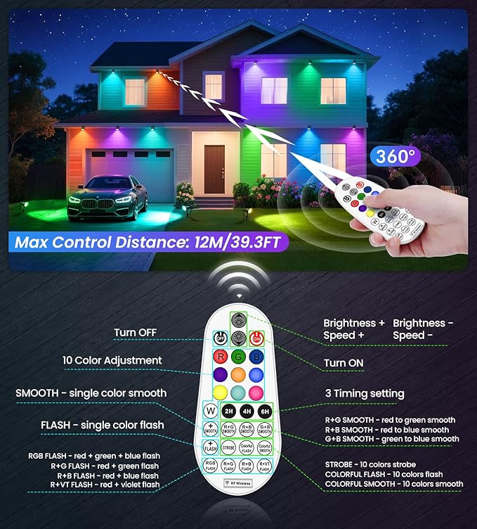 MEIKEE 15W RGB Landscape Spot Lights Outdoor, RGBW Color Changing Landscape Lighting with Remote Control, IP66 Pathway Lights for Christmas Halloween Party Festival Decoration (8 Pack)