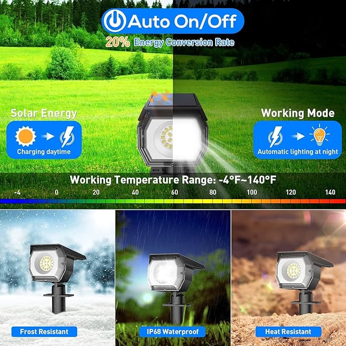 EIUIO Solar Outdoor Lights, 3 Lighting Modes Solar Spot Lights Outdoor with Auto On/Off, Waterproof Landscape Lighting for Garden Yard