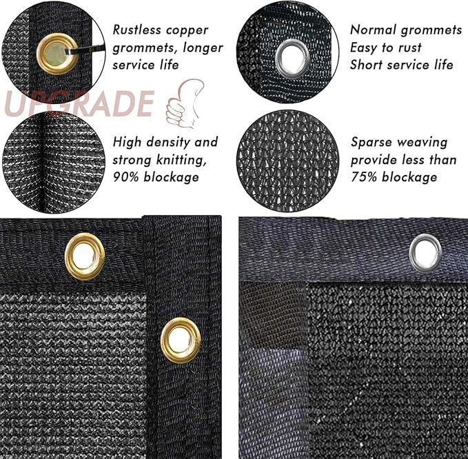 UPGRADE Privacy Fence Screen 6'x10' Black Outdoor 90% Visibility Blockage 170 GSM Mesh Shade Cover Panels for Backyard,Balcony,Home Decoration with Zip Ties,Customized Avaliable