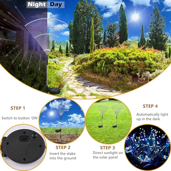 HELESIN Christmas Outdoor Solar Garden Lights,105 LED Solar Powered Decorative Stake Landscape Light DIY Flowers Fireworks Stars for Walkway Pathway Backyard Christmas Party Decor 2 Pack（Mulit-Color）
