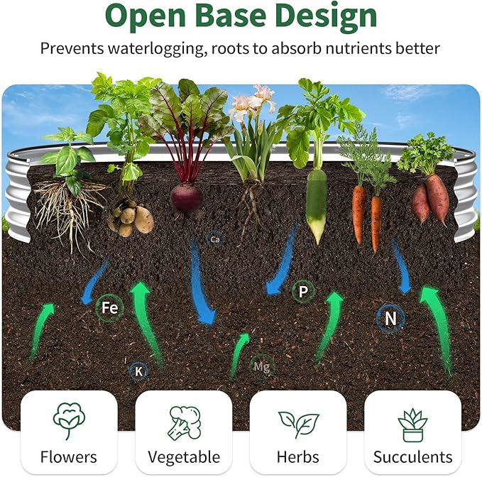 Kesfitt Raised Garden Bed, 6x3x1 FT Galvanized Steel Metal Raised Garden Bed, Oval Open-Bottom Design, 12-Inch Deep for Outdoor Vegetable & Herb Gardening, Silver