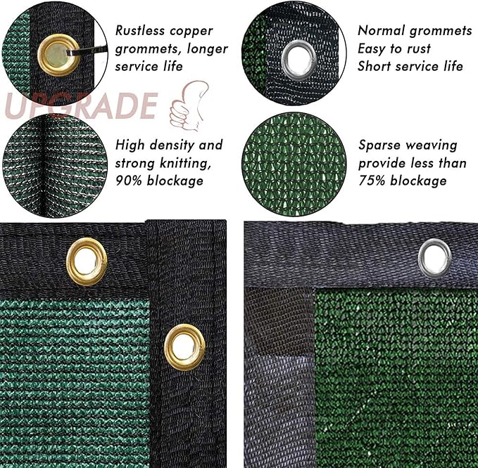 UPGRADE Privacy Fence Screen 5'x29' Dark Green Outdoor 90% Visibility Blockage 170 GSM Mesh Shade Cover Panels for Backyard,Balcony,Home Decoration with Zip Ties,Customized Avaliable