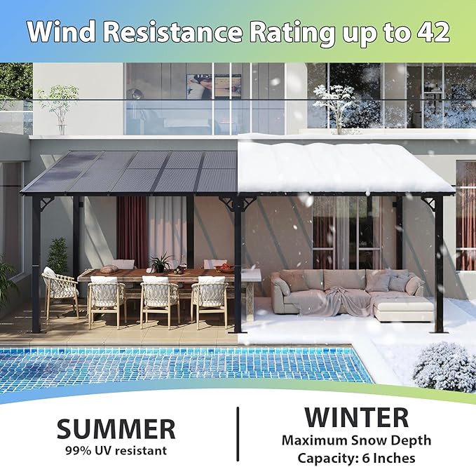 Aoxun 20'x10' Gazebo for Patio, Premium Pergola with Sloped Roof, Large Wall-Mounted Heavy Duty Awnings, for Backyard, Patio, Deck and More