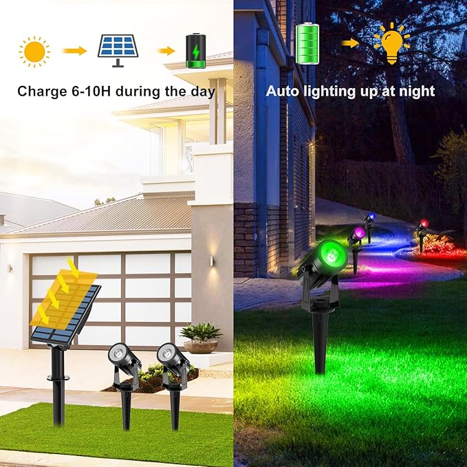 T-SUNUS RGB Solar Spot Lights Christmas, Metal Color Changing Landscape Spotlights IP65 Waterproof Spotlight 2-IN-1 Separated Panel for Outdoor Uplighting Garden Pathway Trees Flag Pond Yard Halloween