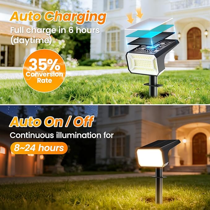 Fabrito 8 Pack Solar Spot Lights Outdoor Waterproof IP67, [108 LEDs, 4 Modes] Dusk to Dawn Spotlights with 1500mAh Battery for All Night, Landscape Lights for Tree, Yard, Pool, Pathway, Warm White