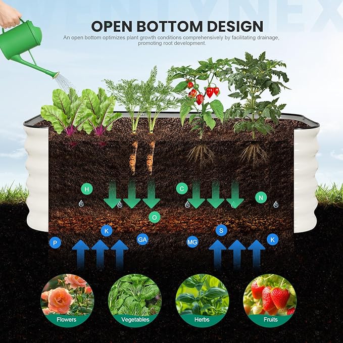 4×2×1.4FT Galvanized Raised Garden Bed Outdoor, Metal Raised Garden Bed Kit, Large Planter Raised Beds, 3 In1 Modular Raised Planter Box Outdoor,Raised Beds for Gardening for Vegetables Flowers Herbs