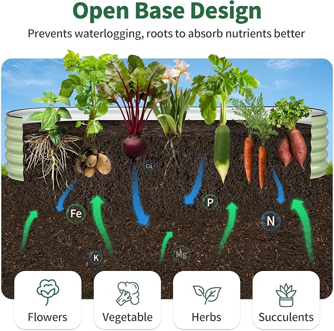 Kesfitt Raised Garden Bed, Metal Galvanized Steel Oval Garden Bed 8x2x1.5 ft with 18-Inch Deep Open-Bottom Design for Outdoor Vegetable Gardening, Fruit Green